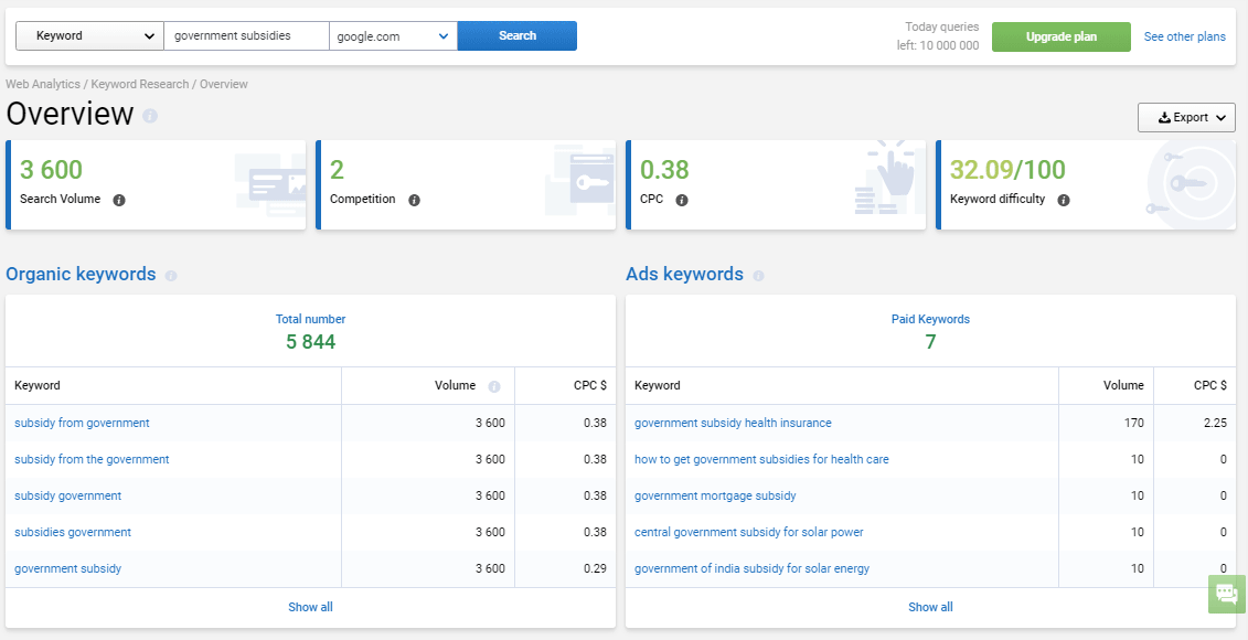 How To Adapt Your SEO Strategy During COVID-19 16261788408254 How To Adapt Your SEO Strategy During COVID-19 16261788408254