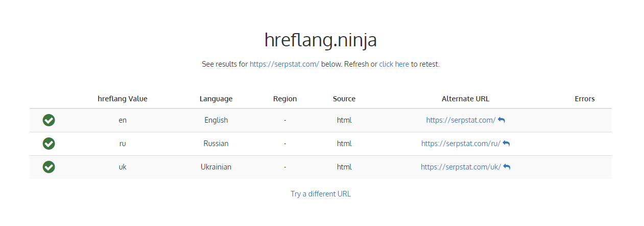 Multilinguality validator hreflang.ninja online