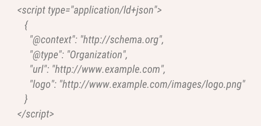 Micro Markup Code Examples How to Implement Microdata Markup