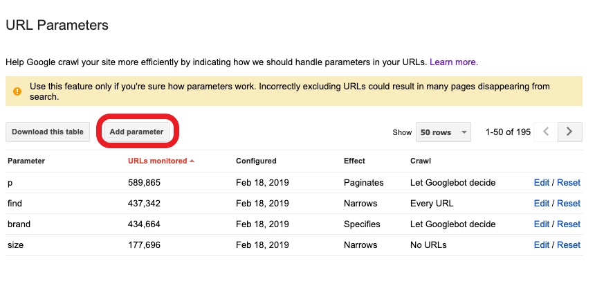 URL parameters in the Google Search Console