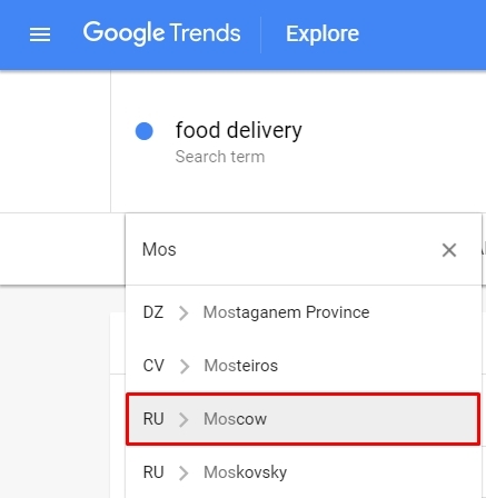 Search queries dynamics analysis