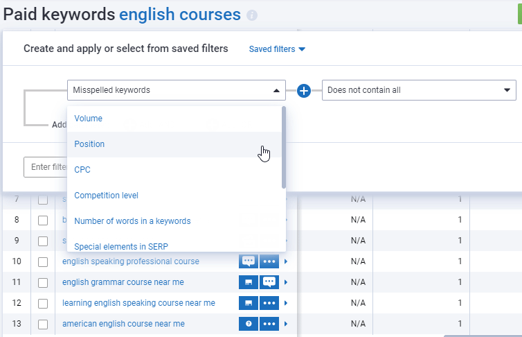How To Carry Out A Quick Analysis Of Competitors' Contextual Advertising 16261788450884 setting a filter by volume