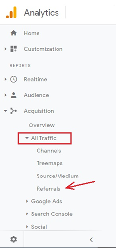 Referrals in Google Analytics