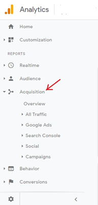 Acquisition in Google Analytics