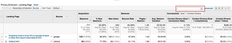 Internal links' analysis using Google Analytics
