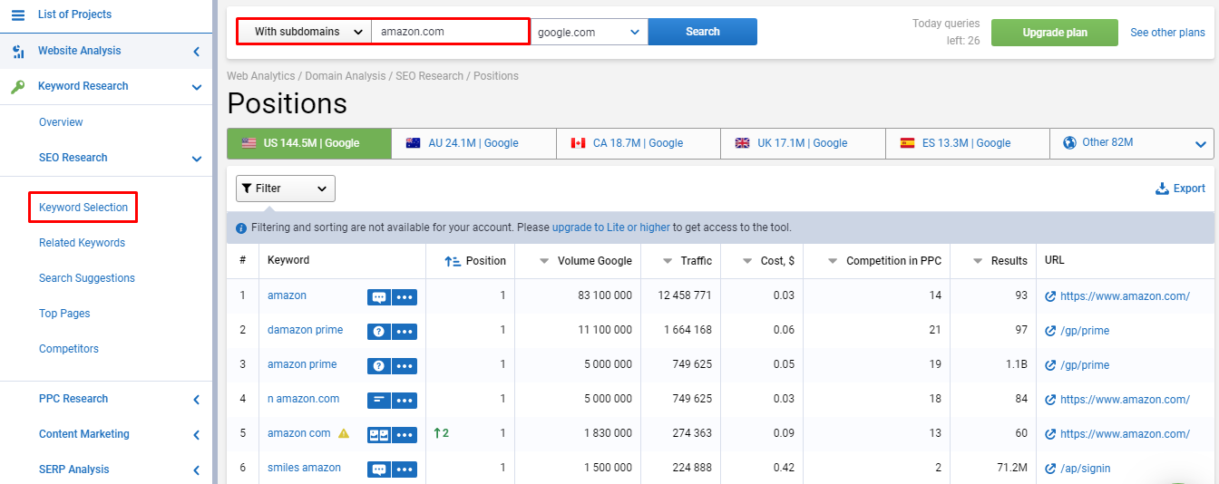Keyword Selection in Serpstat