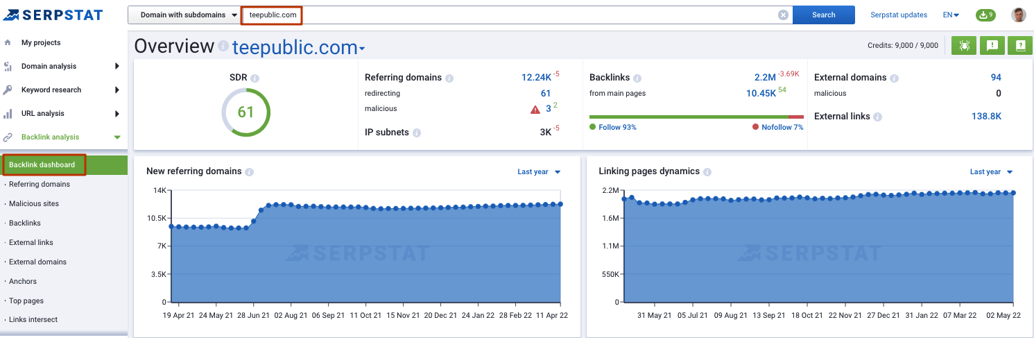Backlink Analysis in Serpstat