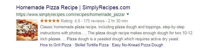 How to analyze snippets in search results 16261788315260 Example of micro-marking a recipe