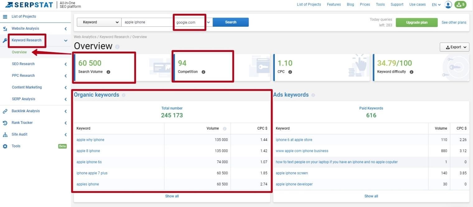 keyword analysis in serpstat