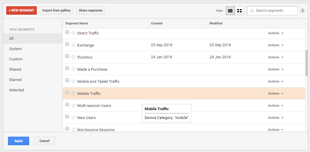 Mobile traffic in Google Analytics