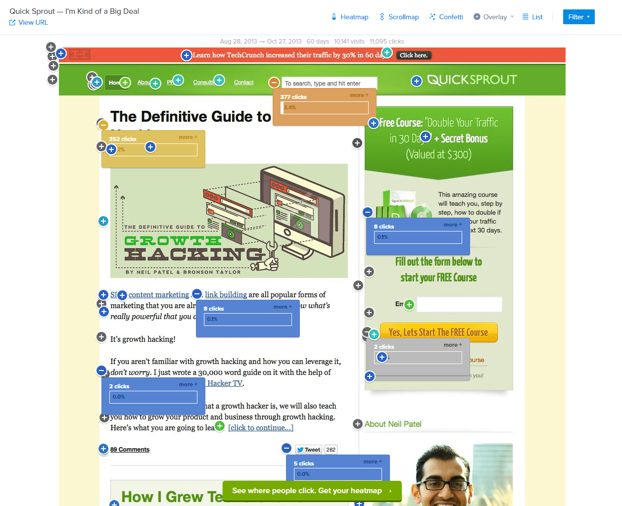 WordPress plugin for analyzing site visits using