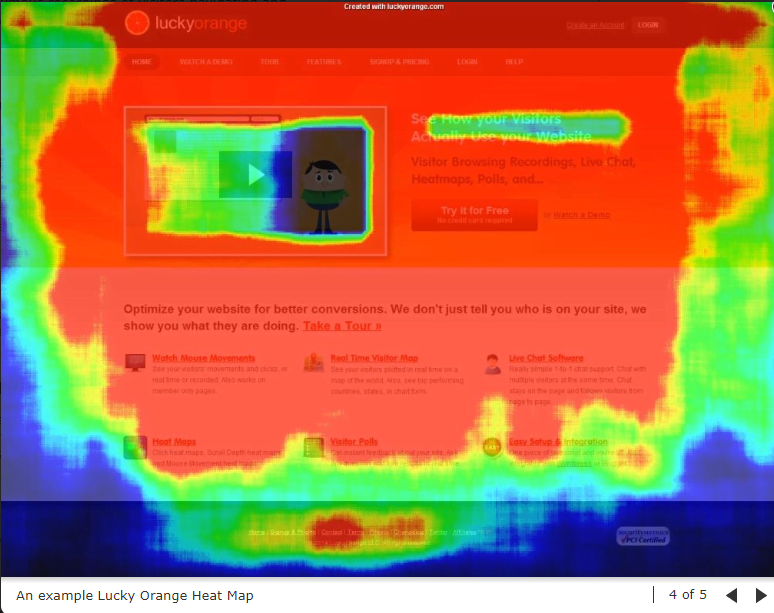 heat map module for Drupal