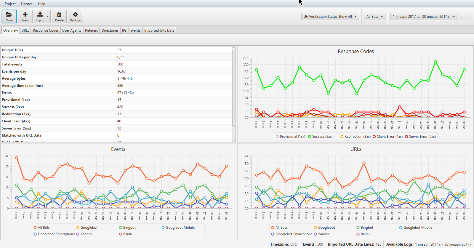 Logs analyzer Screaming Frog