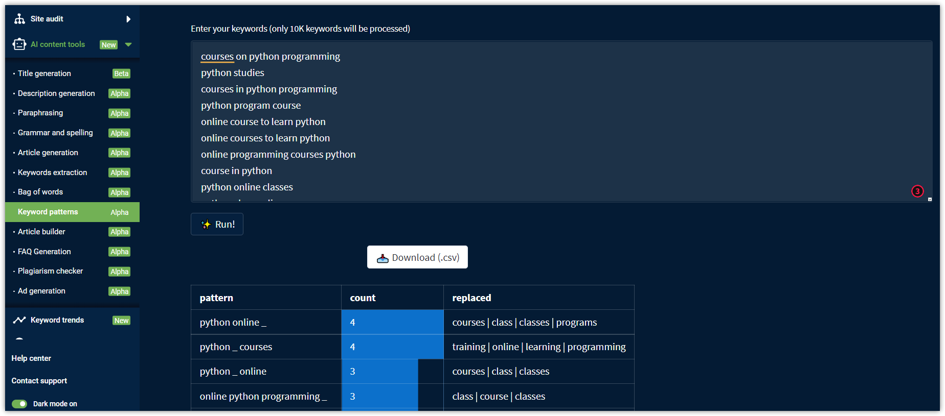 Keyword patterns tool