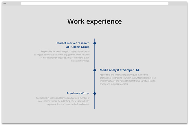 Copywriter's CV example