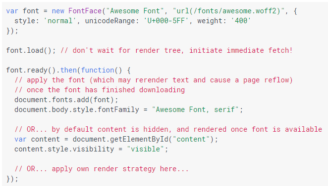 Font loading API on the site