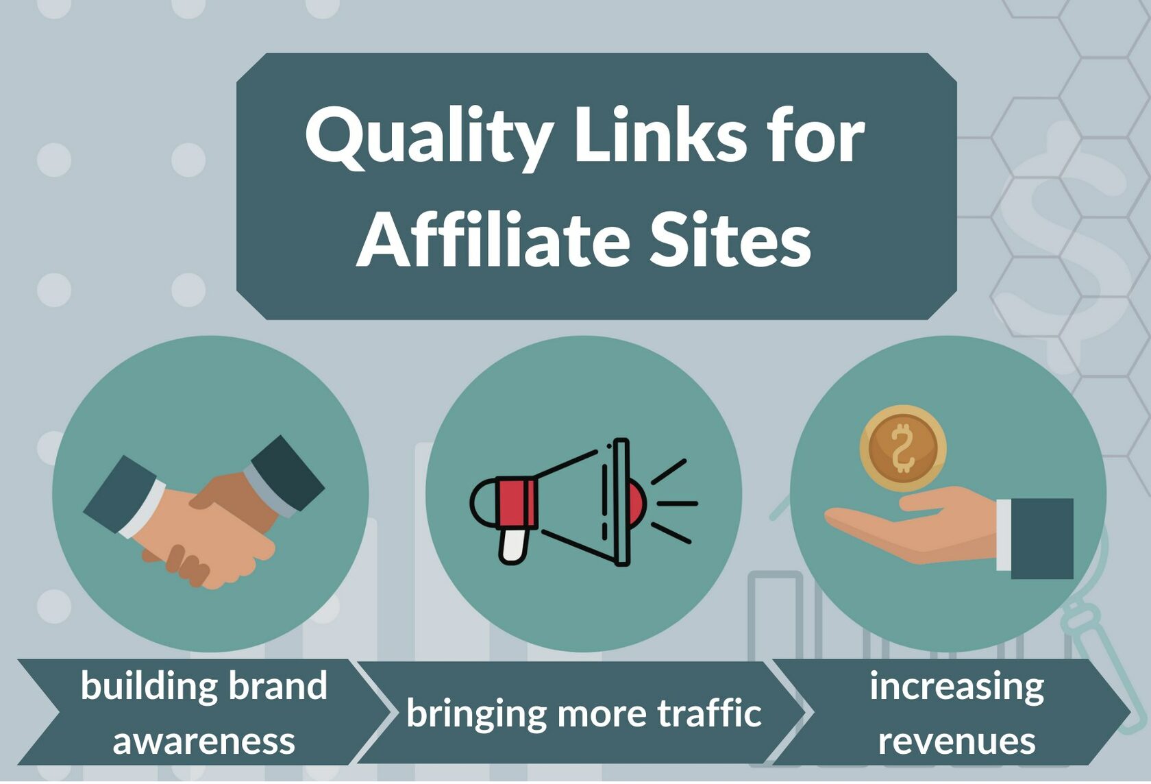 Quality Links: Benefits