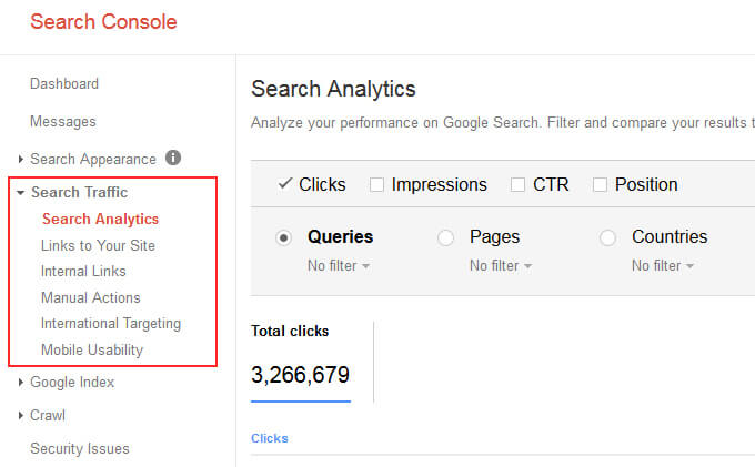 Analysis of the Google Search Console searches