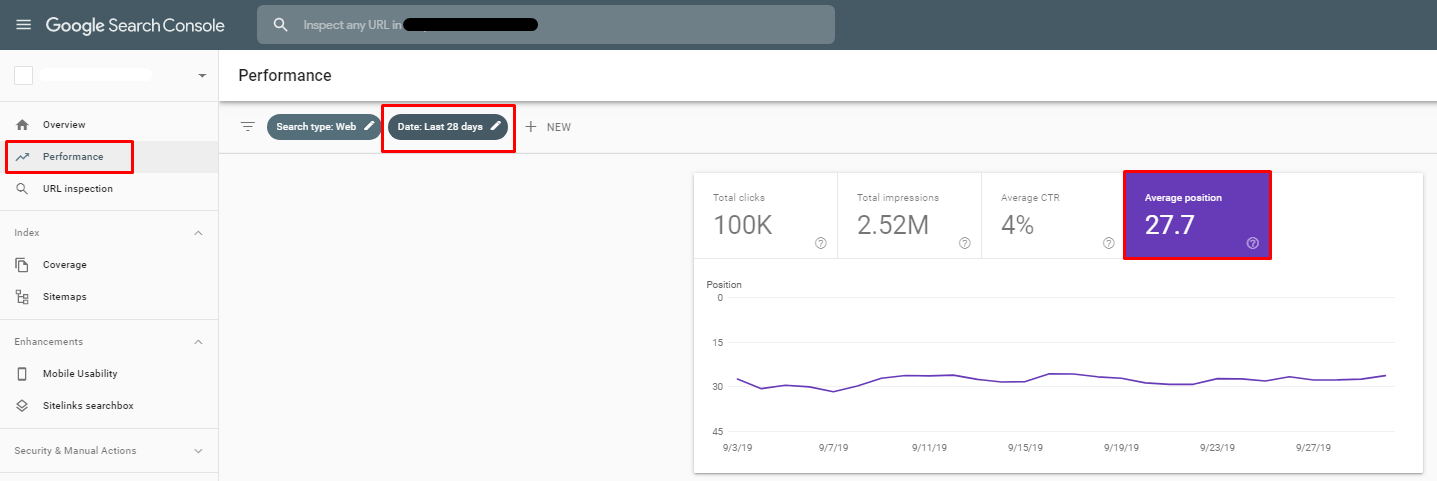 Performance in Google Search Console