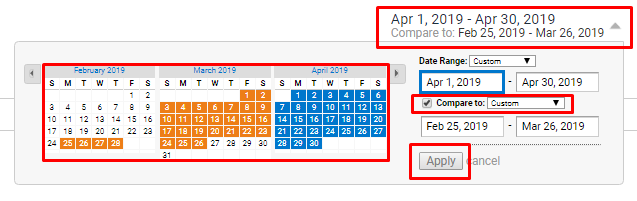 Data comparison in Google Analytics
