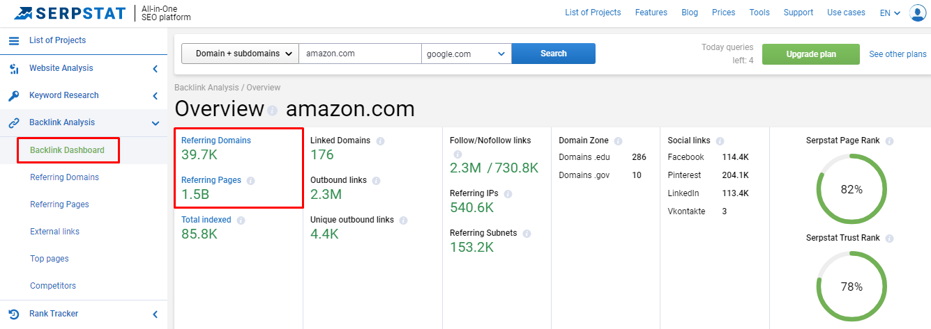 Backlink analysis in Serpstat