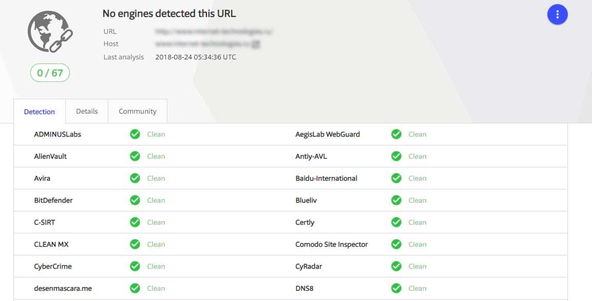 Checking viruses on the site