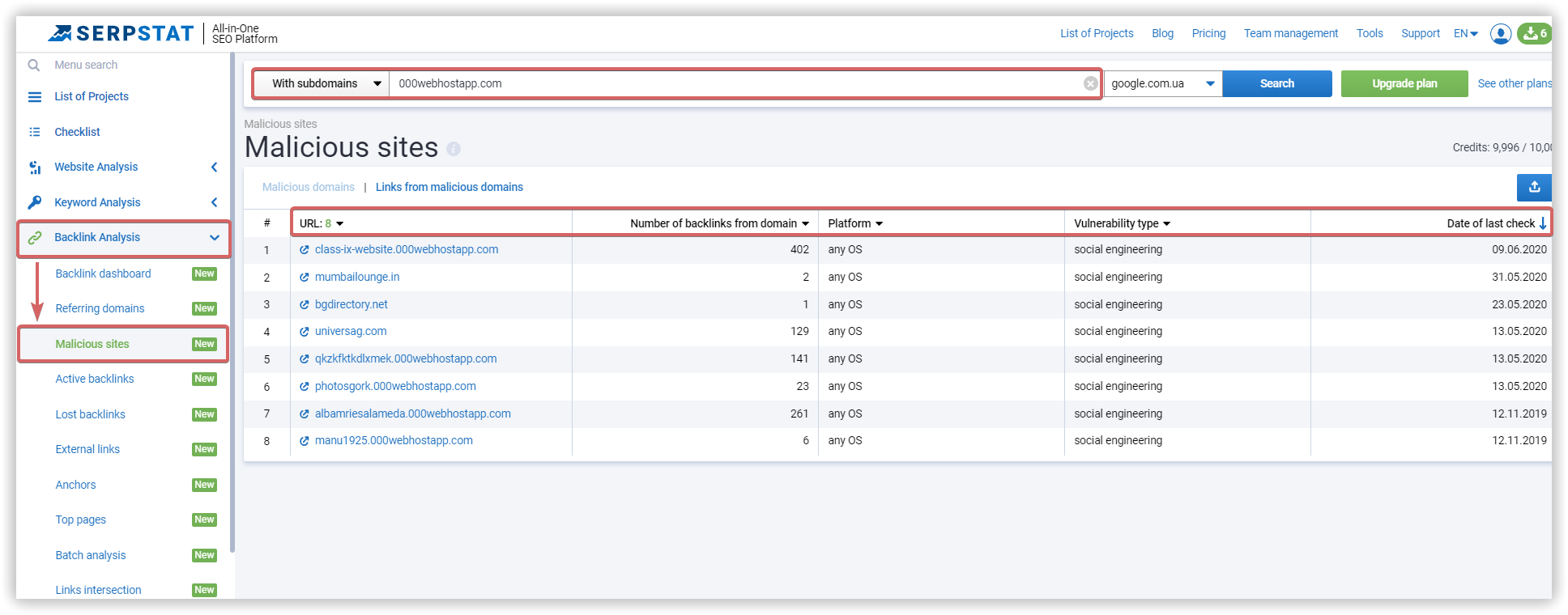 malicious sites Serpstat