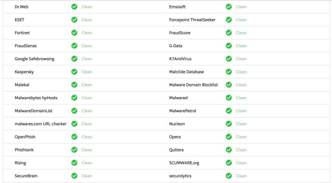 How To Check Donor Sites For Filters And Malware 16261788333362 How to check site's donor for malware