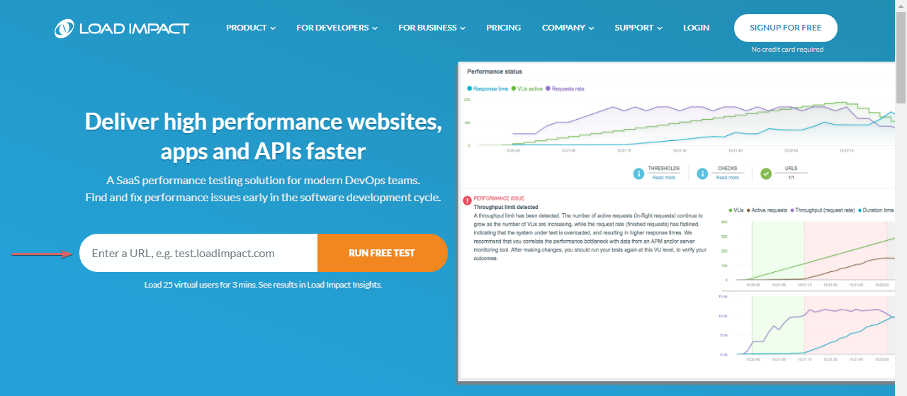 Load Impact testing