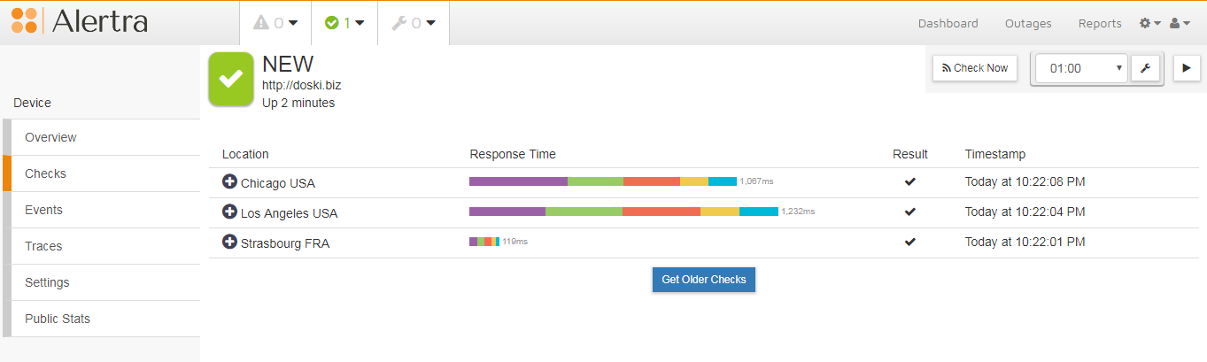 Response time testing results in Alertra