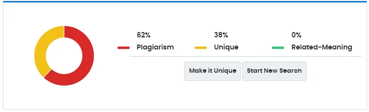 How To Check Your Text For Plagiarism — Tips, Tricks and Tools To Avoid It 16261788372812