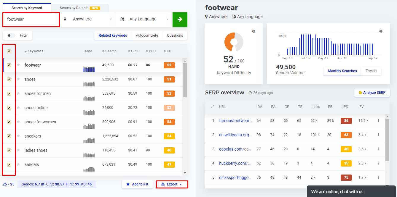 Semantic kernel in KWFinder