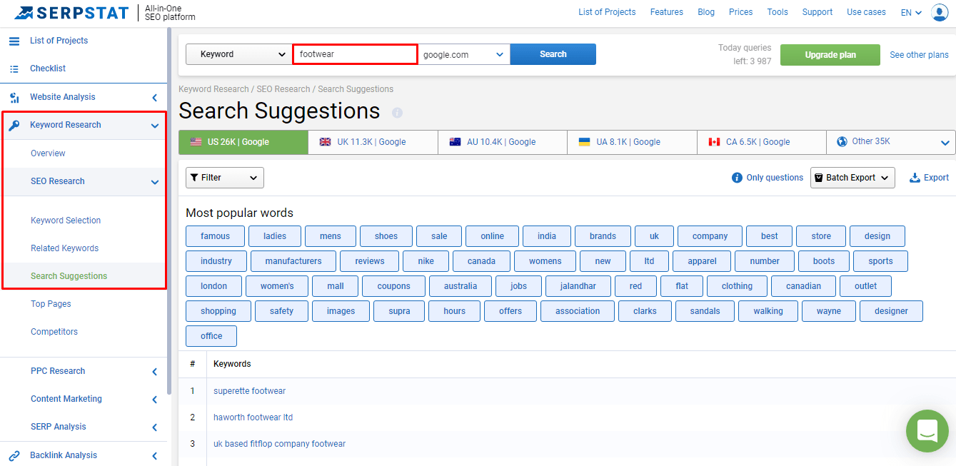 semantic keywords