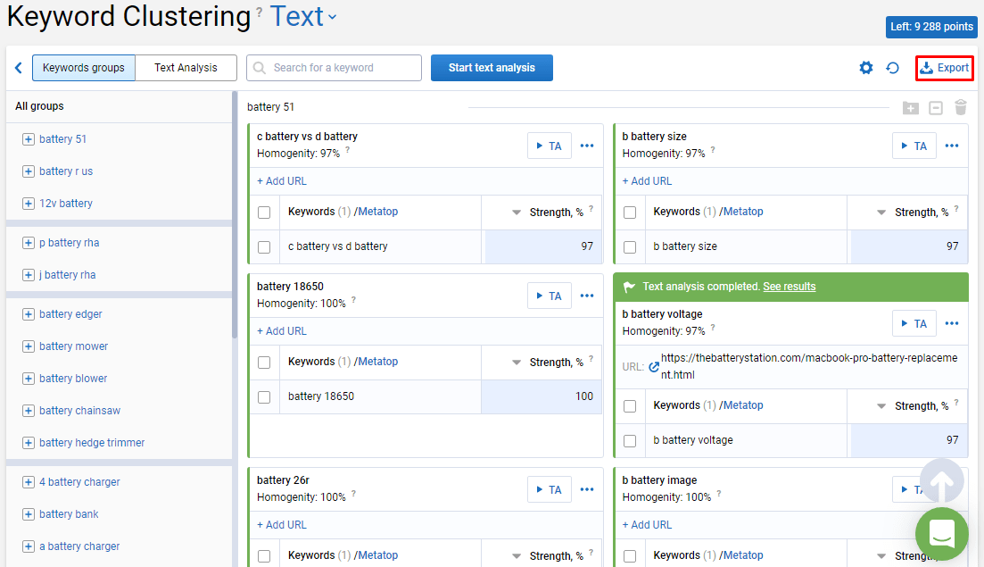 semantic keywords