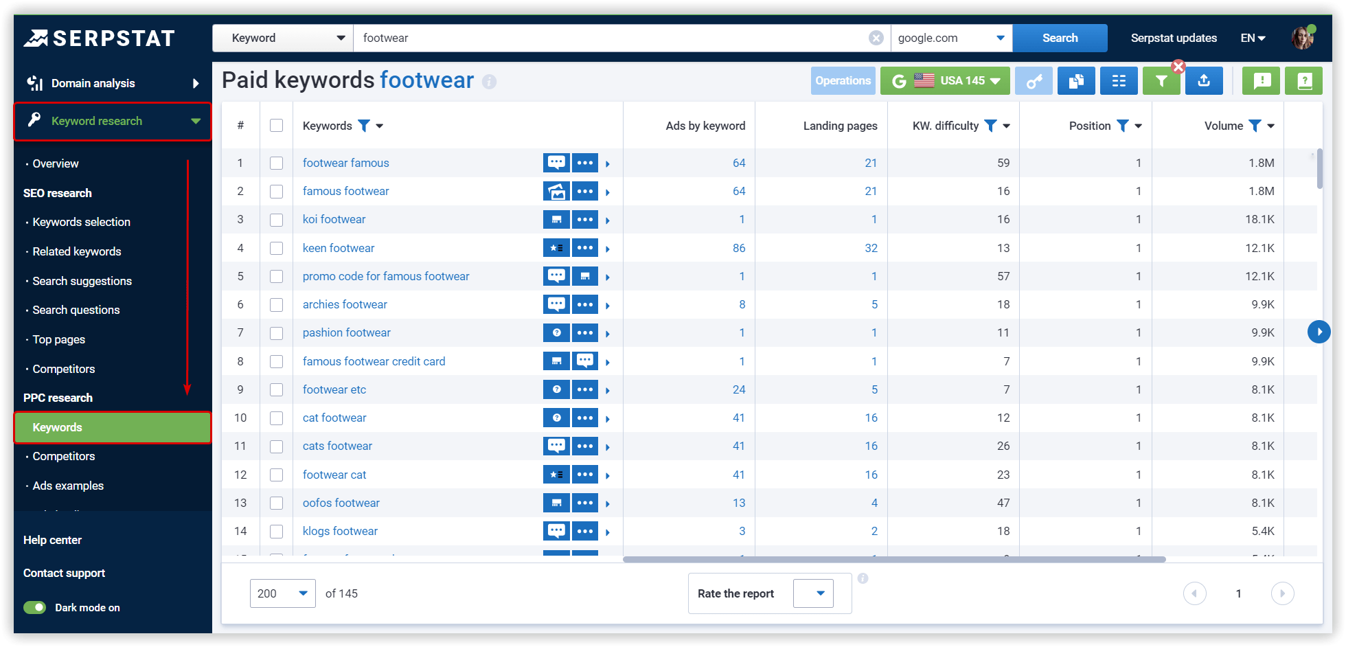 Keyword selection online at Serpstat