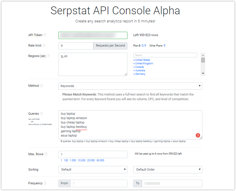 How To Collect A Semantic Core For Contextual Advertising And Get Maximum Outreach 16261788401221 How To Collect A Semantic Core For Contextual Advertising And Get Maximum Outreach 16261788401221