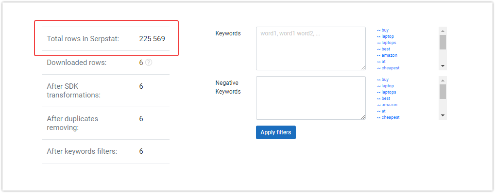 How To Collect A Semantic Core For Contextual Advertising And Get Maximum Outreach 16261788401221 How To Collect A Semantic Core For Contextual Advertising And Get Maximum Outreach 16261788401221