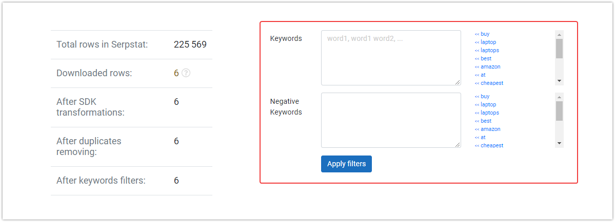 How To Collect A Semantic Core For Contextual Advertising And Get Maximum Outreach 16261788401222 How To Collect A Semantic Core For Contextual Advertising And Get Maximum Outreach 16261788401222