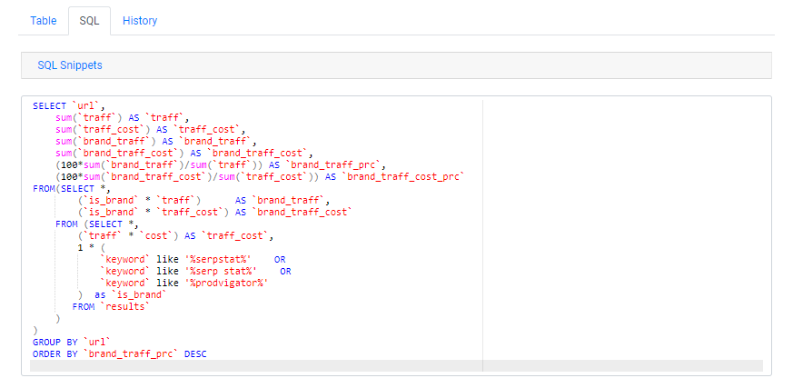 How To Collect A Semantic Core In 10 Minutes (And 5 More SEO Cases) 16261788335208 How To Collect A Semantic Core In 10 Minutes (And 5 More SEO Cases) 16261788335208