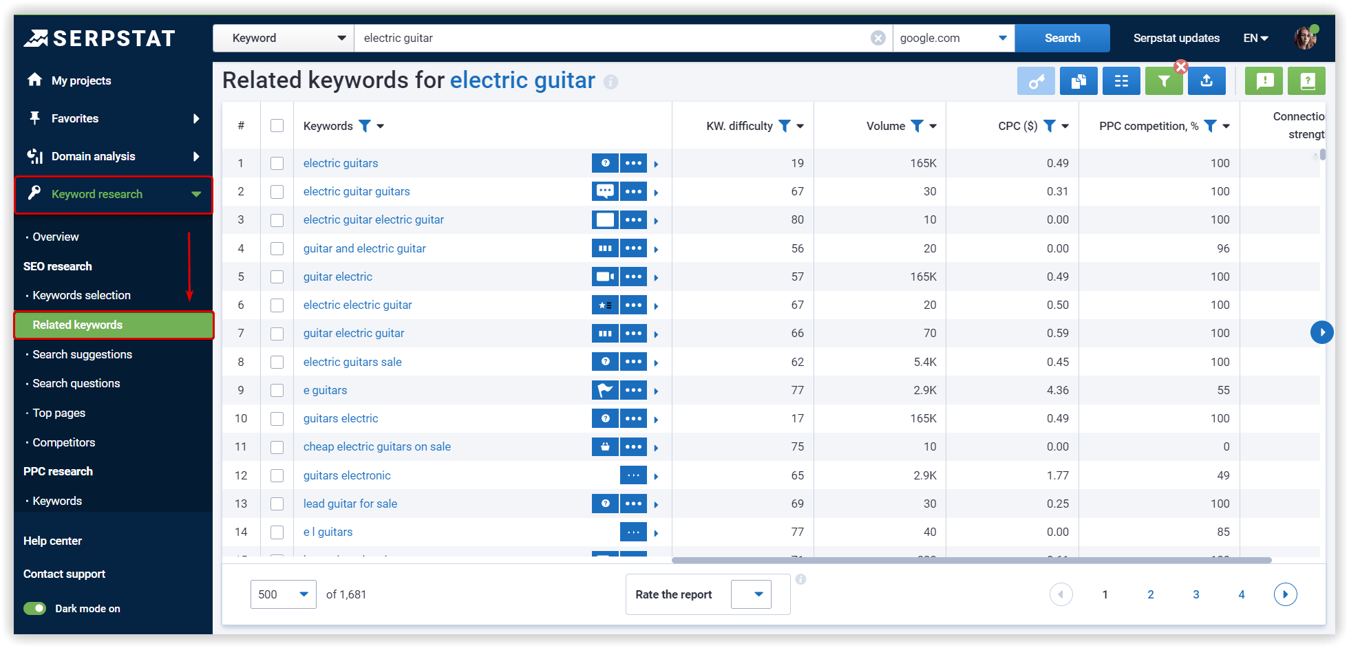 Search suggestions analysis in Serpstat