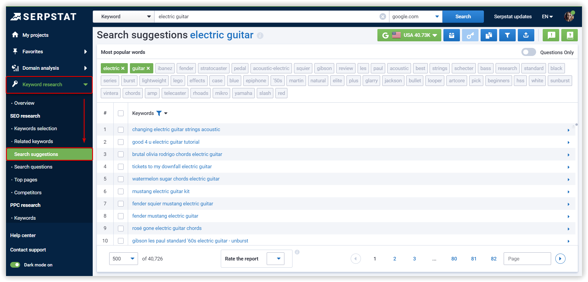 Search suggestions analysis in Serpstat