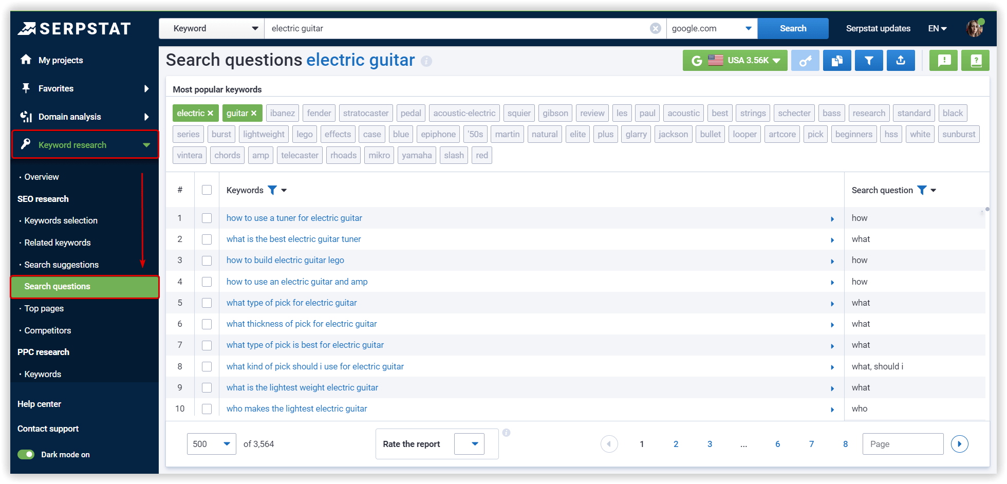 Search suggestions analysis in Serpstat