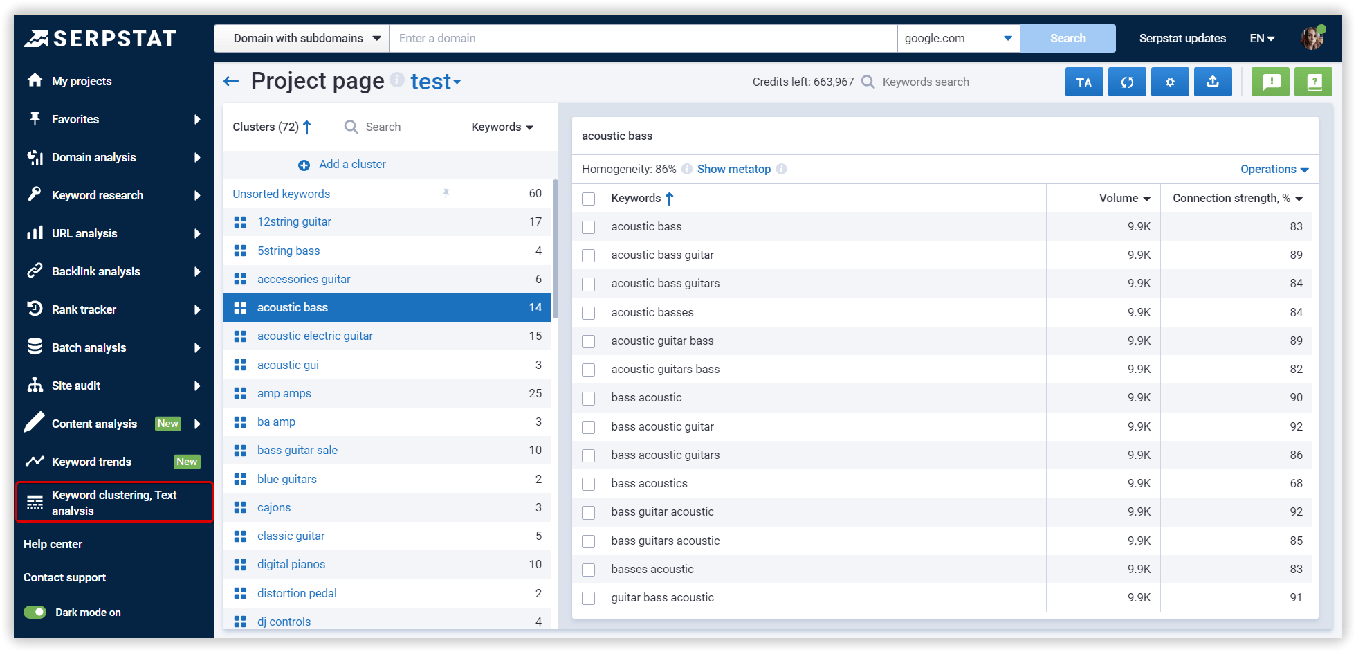 Competitors' keywords research in Serpstat