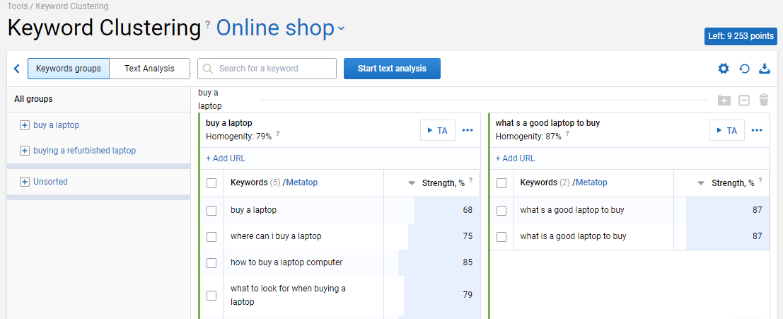 What Is Keyword Mapping And How To Do It in 2022