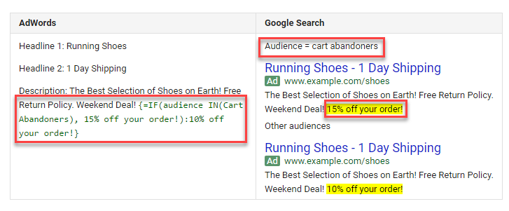 IF statement in a Google Adwords ad