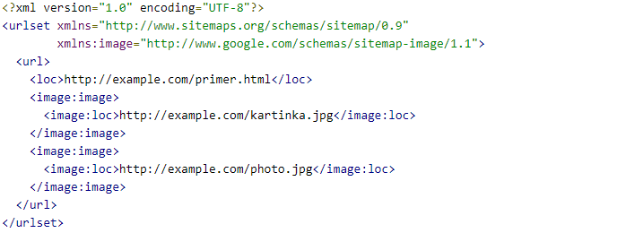 sitemap syntax for images