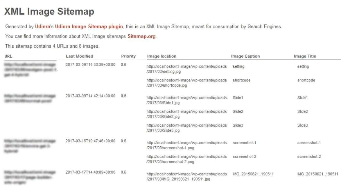 Undira site map generation