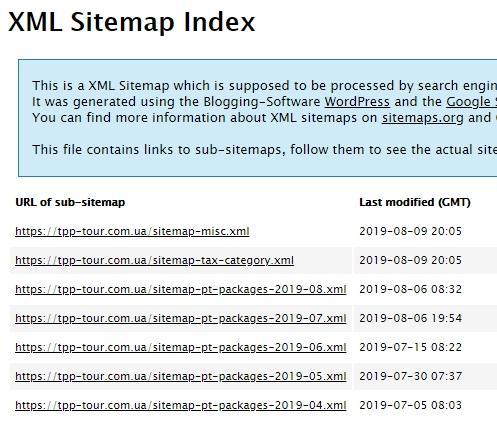 Sub-sitemaps example