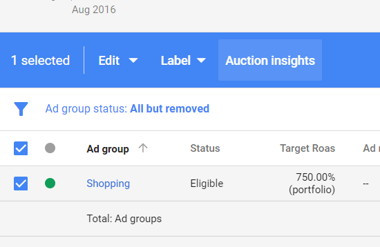How To Сreate Profitable Google Shopping Campaigns: A Step-by-Step Guide 16261788141022