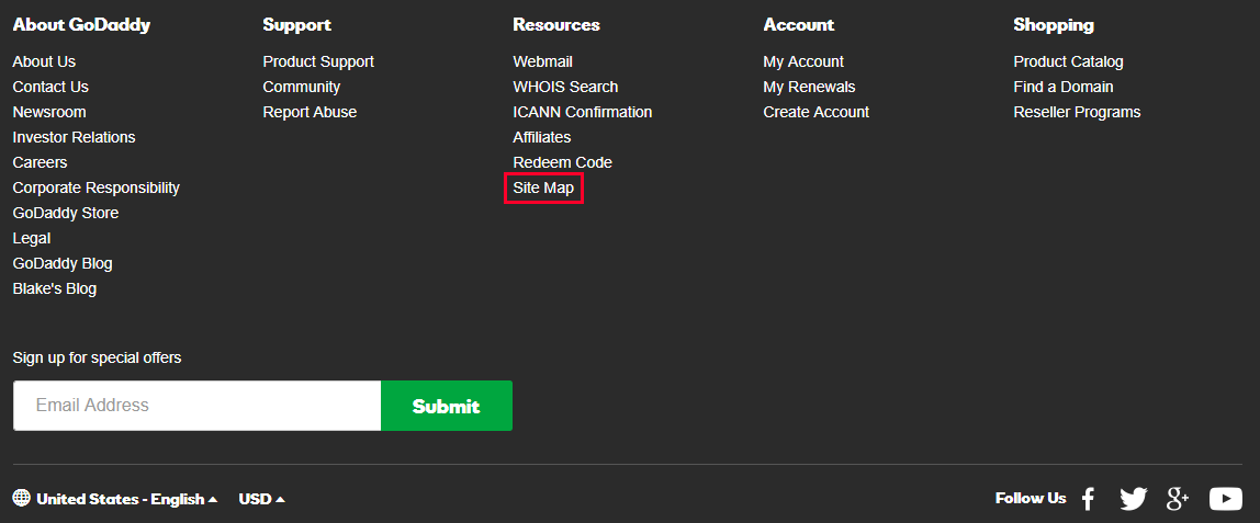 Site map in the footer example